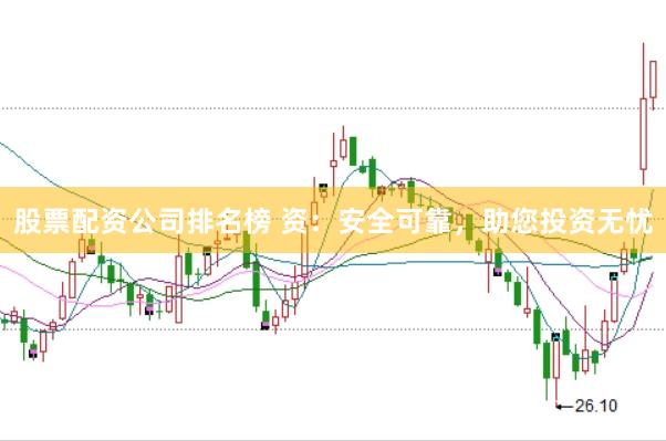 股票配资公司排名榜 资：安全可靠，助您投资无忧