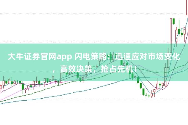 大牛证券官网app 闪电策略：迅速应对市场变化，高效决策，抢占先机！