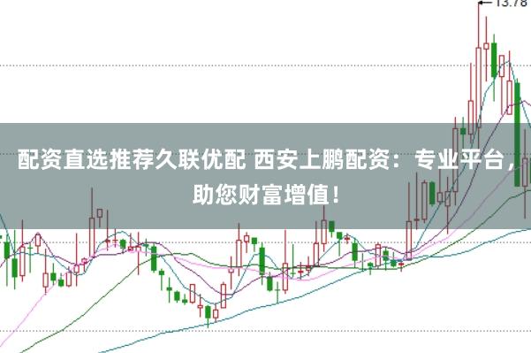 配资直选推荐久联优配 西安上鹏配资：专业平台，助您财富增值！
