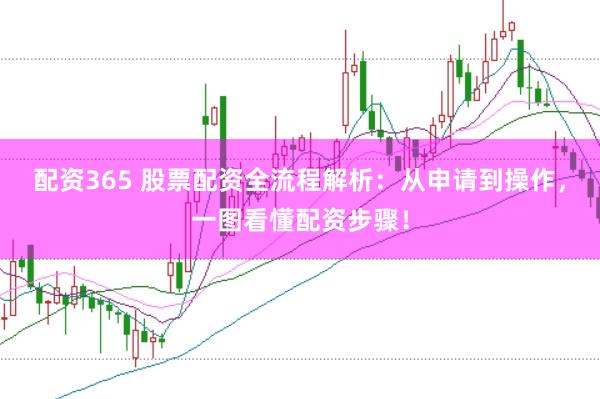 配资365 股票配资全流程解析：从申请到操作，一图看懂配资步骤！
