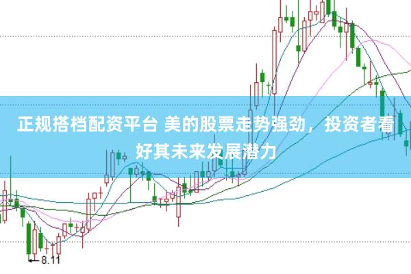 正规搭档配资平台 美的股票走势强劲，投资者看好其未来发展潜力