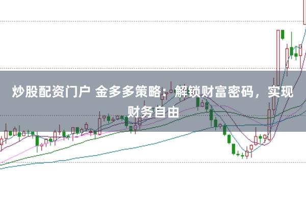 炒股配资门户 金多多策略：解锁财富密码，实现财务自由
