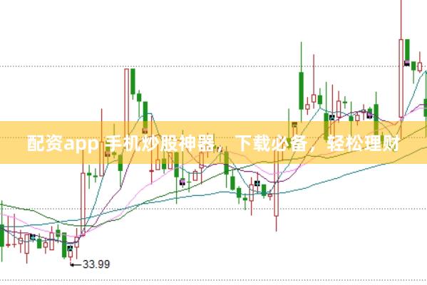 配资app 手机炒股神器，下载必备，轻松理财