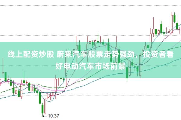 线上配资炒股 蔚来汽车股票走势强劲，投资者看好电动汽车市场前景