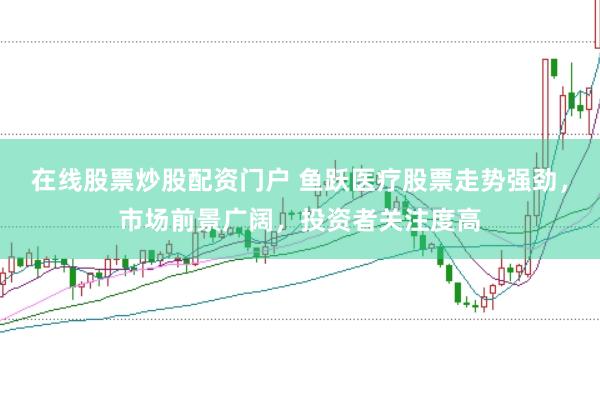 在线股票炒股配资门户 鱼跃医疗股票走势强劲，市场前景广阔，投资者关注度高