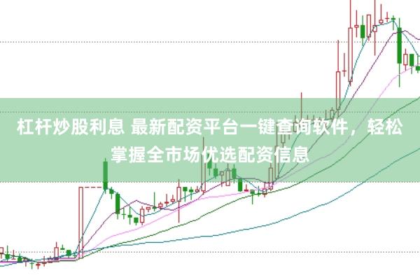 杠杆炒股利息 最新配资平台一键查询软件，轻松掌握全市场优选配资信息
