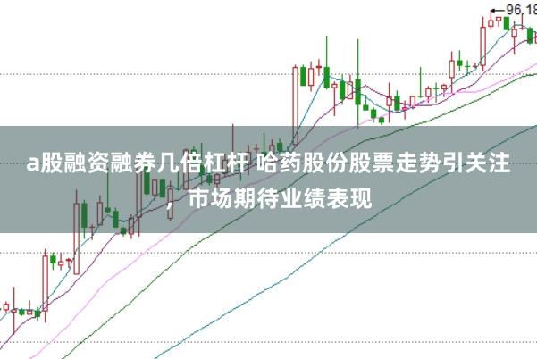 a股融资融券几倍杠杆 哈药股份股票走势引关注,市场期待业绩表现