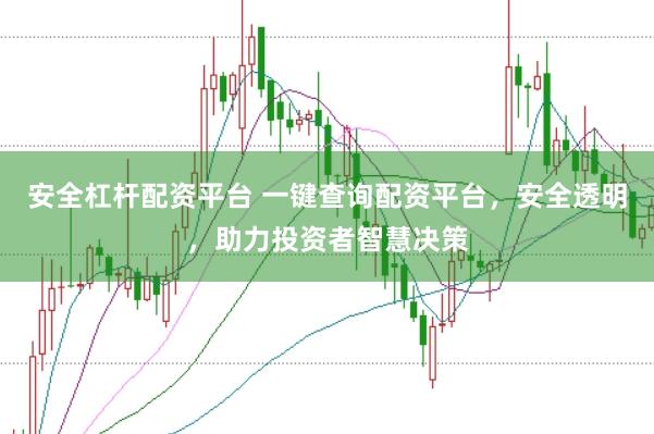 安全杠杆配资平台 一键查询配资平台，安全透明，助力投资者智慧决策