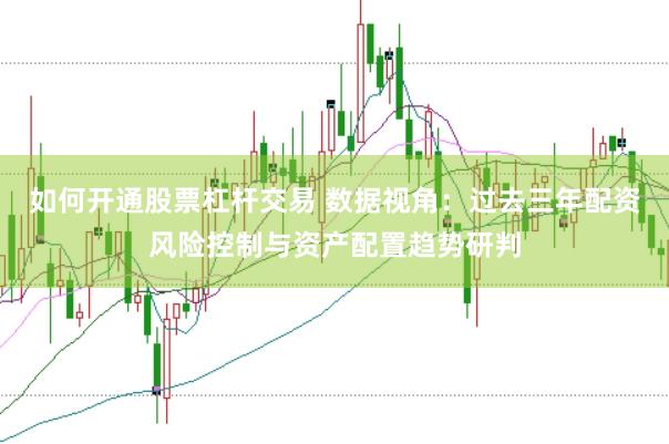 如何开通股票杠杆交易 数据视角：过去三年配资风险控制与资产配置趋势研判