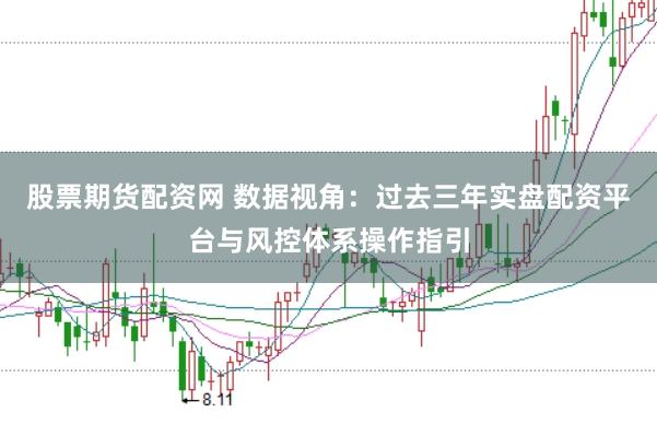 股票期货配资网 数据视角：过去三年实盘配资平台与风控体系操作指引