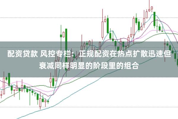 配资贷款 风控专栏：正规配资在热点扩散迅速但衰减同样明显的阶段里的组合