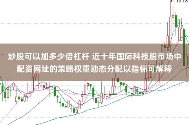 炒股可以加多少倍杠杆 近十年国际科技股市场中配资网址的策略权重动态分配以指标可解释