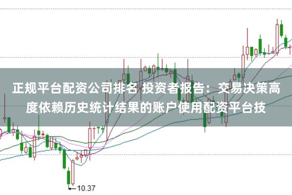 正规平台配资公司排名 投资者报告:交易决策高度依赖历史统计结果的账户使用配资平台技