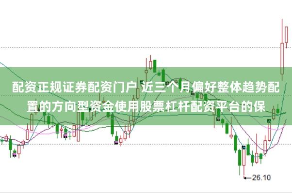 配资正规证券配资门户 近三个月偏好整体趋势配置的方向型资金使用股票杠杆配资平台的保