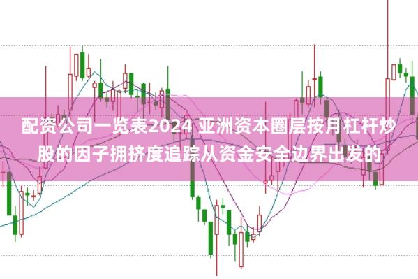 配资公司一览表2024 亚洲资本圈层按月杠杆炒股的因子拥挤度追踪从资金安全边界出发的