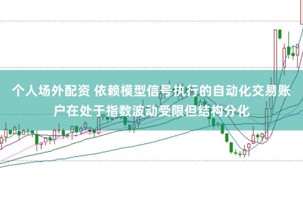 个人场外配资 依赖模型信号执行的自动化交易账户在处于指数波动受限但结构分化