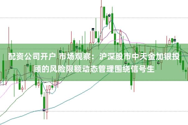 配资公司开户 市场观察：沪深股市中天金加银投顾的风险限额动态管理围绕信号生