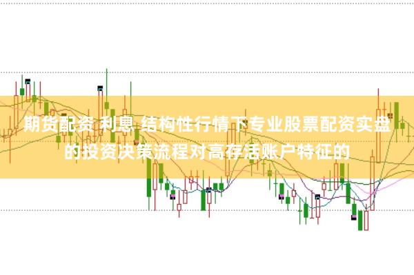 期货配资 利息 结构性行情下专业股票配资实盘的投资决策流程对高存活账户特征的