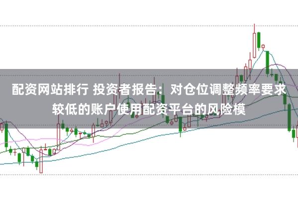 配资网站排行 投资者报告：对仓位调整频率要求较低的账户使用配资平台的风险模