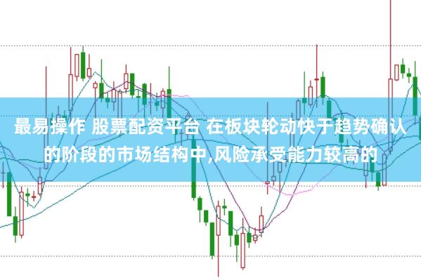 最易操作 股票配资平台 在板块轮动快于趋势确认的阶段的市场结构中,风险承受能力较高的