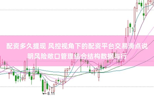 配资多久提现 风控视角下的配资平台交易滑点说明风险敞口管理结合结构数据与行