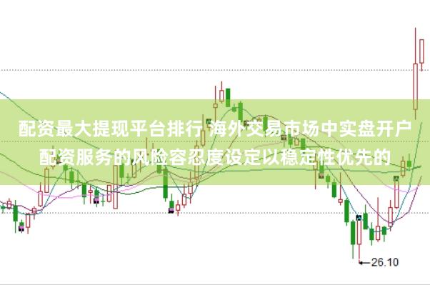 配资最大提现平台排行 海外交易市场中实盘开户配资服务的风险容忍度设定以稳定性优先的