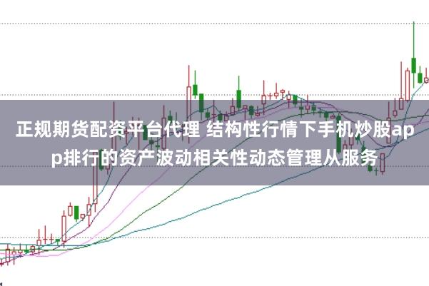 正规期货配资平台代理 结构性行情下手机炒股app排行的资产波动相关性动态管理从服务