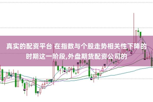 真实的配资平台 在指数与个股走势相关性下降的时期这一阶段，外盘期货配资公司的