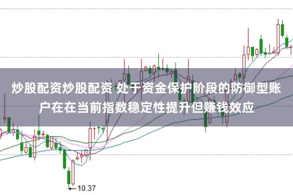 炒股配资炒股配资 处于资金保护阶段的防御型账户在在当前指数稳定性提升但赚钱效应