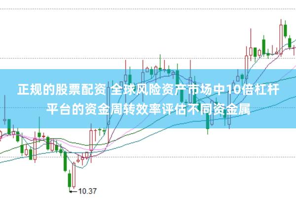 正规的股票配资 全球风险资产市场中10倍杠杆平台的资金周转效率评估不同资金属