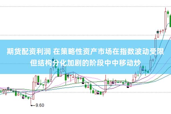 期货配资利润 在策略性资产市场在指数波动受限但结构分化加剧的阶段中中移动炒