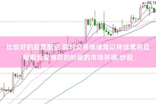 比较好的股票配资 面对交易情绪难以持续累积且短期反复博弈的阶段的市场环境，炒股