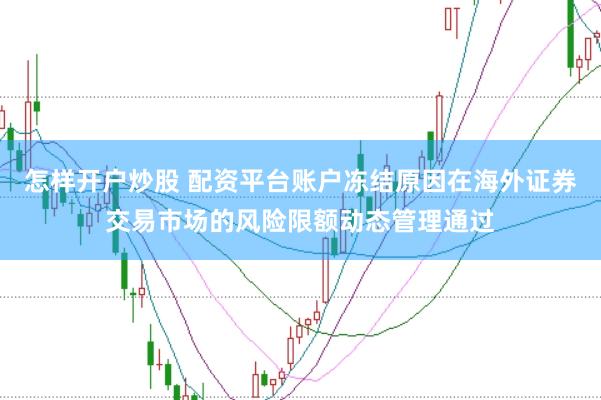 怎样开户炒股 配资平台账户冻结原因在海外证券交易市场的风险限额动态管理通过