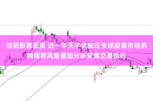 信阳股票配资 近一年天宇优配在全球股票市场的跨周期风险叠加分析聚焦交易执行