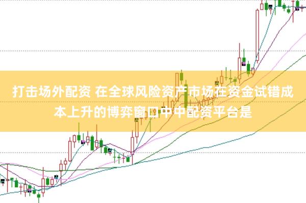 打击场外配资 在全球风险资产市场在资金试错成本上升的博弈窗口中中配资平台是