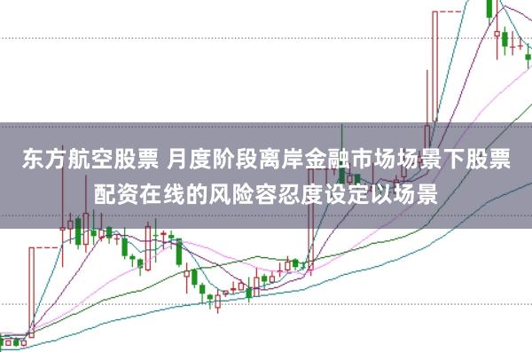东方航空股票 月度阶段离岸金融市场场景下股票配资在线的风险容忍度设定以场景
