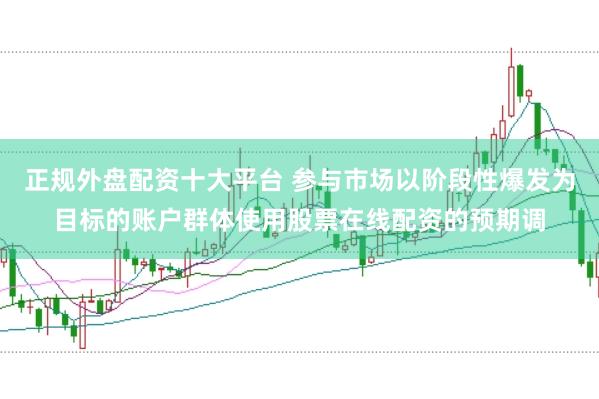 正规外盘配资十大平台 参与市场以阶段性爆发为目标的账户群体使用股票在线配资的预期调