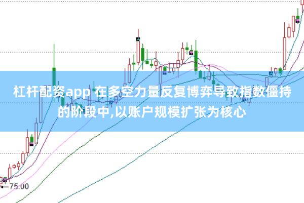 杠杆配资app 在多空力量反复博弈导致指数僵持的阶段中，以账户规模扩张为核心