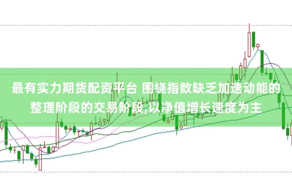 最有实力期货配资平台 围绕指数缺乏加速动能的整理阶段的交易阶段，以净值增长速度为主
