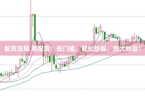 配资流程 简配资：低门槛，轻松炒股，放大收益！