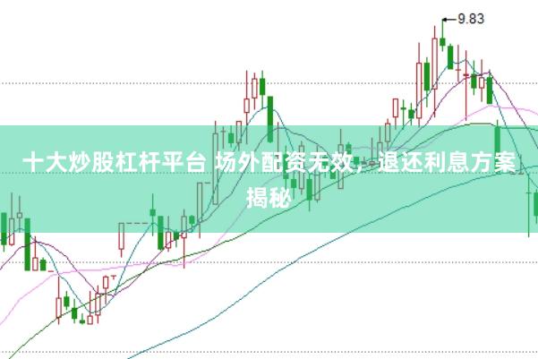 十大炒股杠杆平台 场外配资无效,退还利息方案揭秘