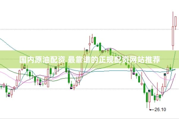 国内原油配资 最靠谱的正规配资网站推荐