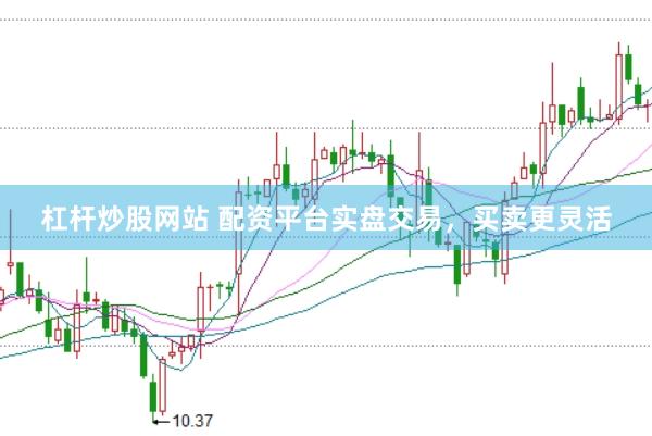杠杆炒股网站 配资平台实盘交易，买卖更灵活