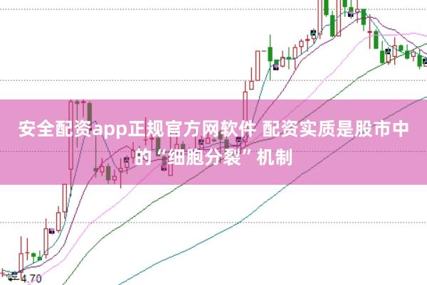 安全配资app正规官方网软件 配资实质是股市中的“细胞分裂”机制