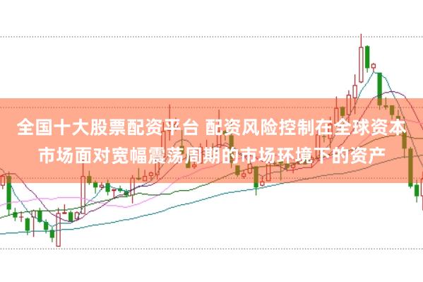 全国十大股票配资平台 配资风险控制在全球资本市场面对宽幅震荡周期的市场环境下的资产
