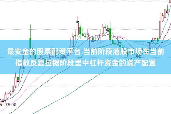 最安金的股票配资平台 当前阶段港股市场在当前指数反复拉锯阶段里中杠杆资金的资产配置