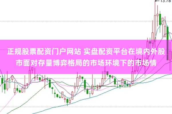 正规股票配资门户网站 实盘配资平台在境内外股市面对存量博弈格局的市场环境下的市场情