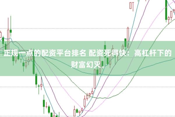 正规一点的配资平台排名 配资死得快:高杠杆下的财富幻灭。
