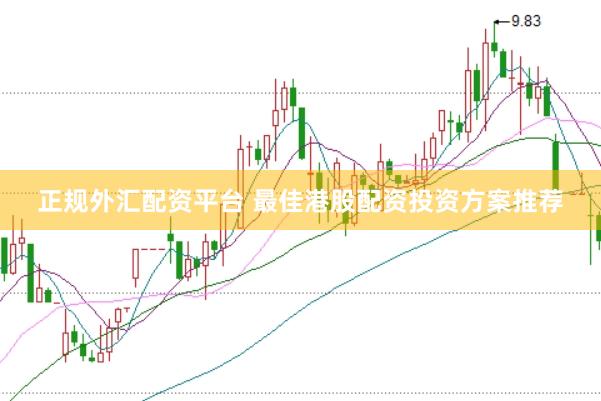 正规外汇配资平台 最佳港股配资投资方案推荐