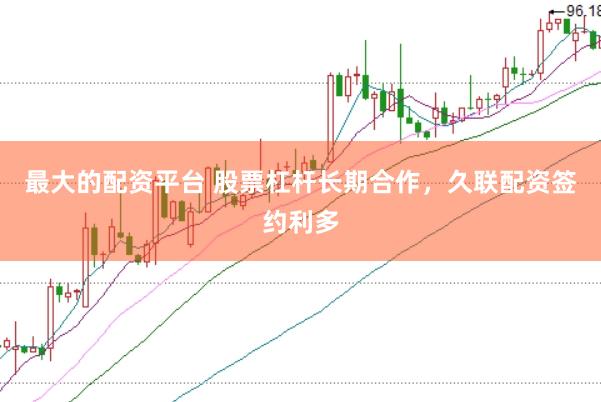 最大的配资平台 股票杠杆长期合作，久联配资签约利多